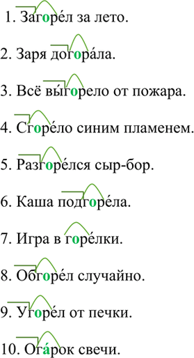 Изображение Спишите. Обозначьте условия выбора букв а и о в корне -гар- - -гор-. Выделите приставки.1. Заг..рел за лето. 2. Заря дог., рала. 3. Всё выг..рело от пожара. 4....